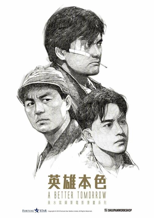 人間科学大学市场开发文凭证书